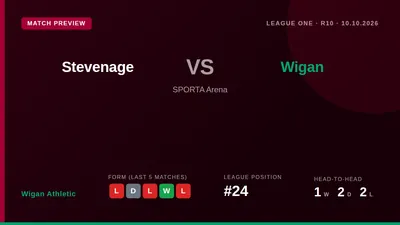 Wigan Athletic, 24th in League One, travel to face 13th-placed Stevenage looking to build on a recent 3-2 victory over...