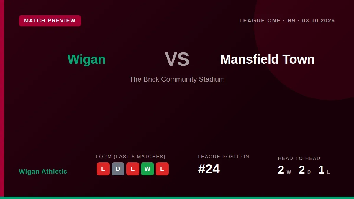 Wigan Athletic's League One fixture against Mansfield Town has been rearranged for 3 October at the Brick Community...