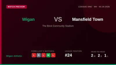 Wigan Athletic's League One fixture against Mansfield Town has been rearranged for 3 October at the Brick Community...